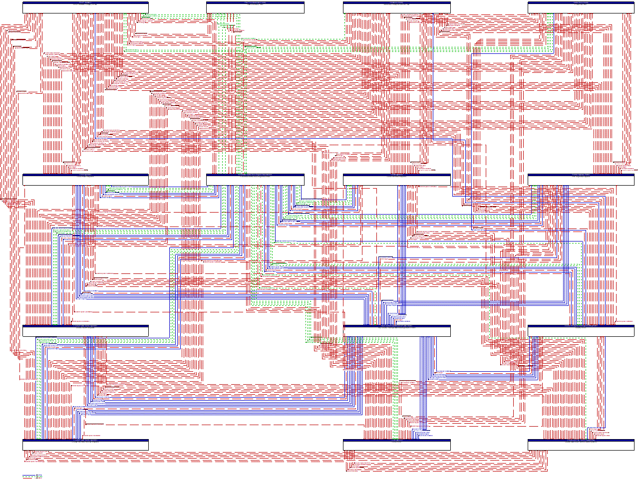 Service Graphic: Traffic Incident Management System (Counties (TM to EM))